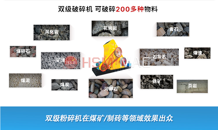 雙級無篩底粉碎機適應物料 雙級無篩底粉碎機適應物料