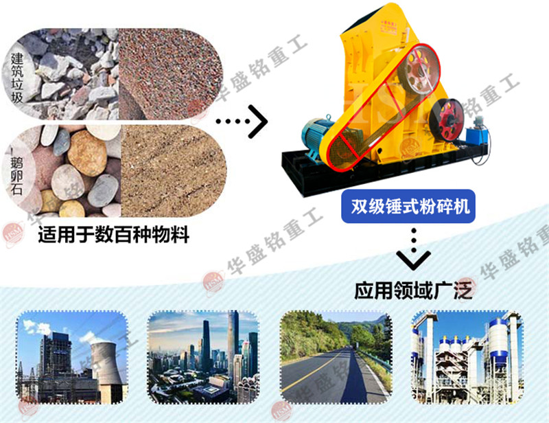 雙級無篩底粉碎機(jī) 雙級無篩底粉碎機(jī)