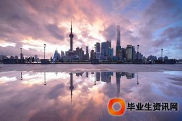 在申請辦理上海落戶中，有虛假材料3年內不得申請積分！